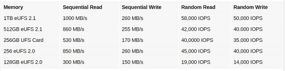 Samsung 1TB