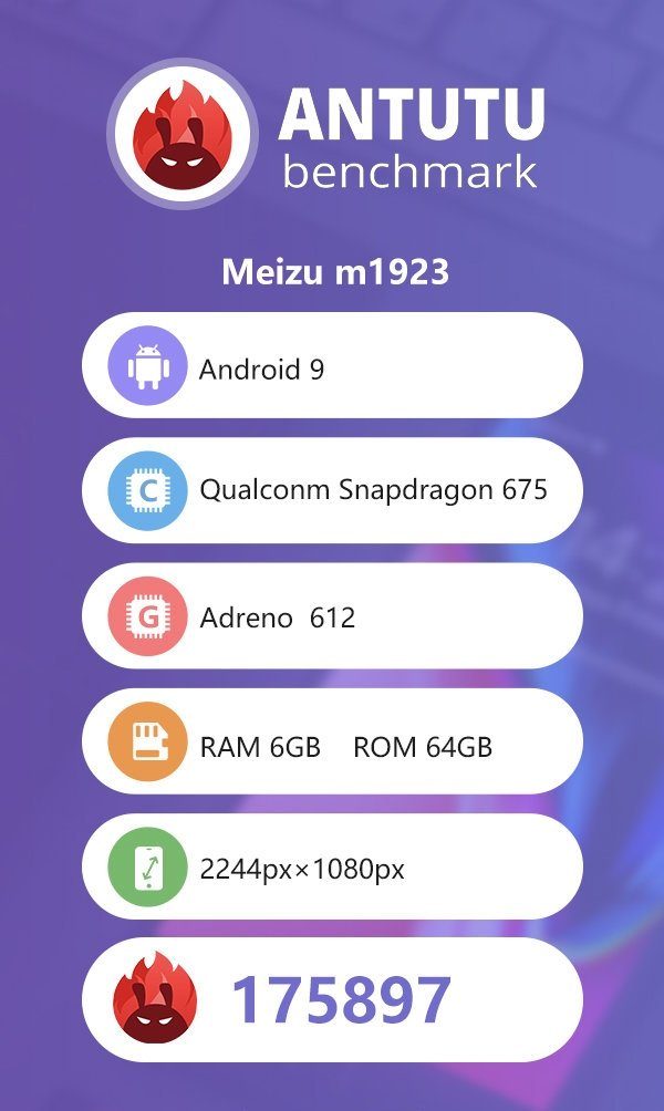 Тест AnTuTu