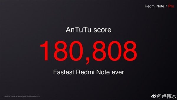 Результат тестирования в Antutu