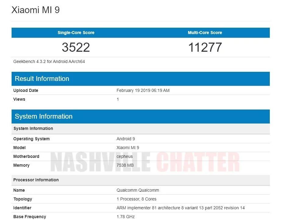 Тест Geekbench версии с 8 Гб ОЗУ