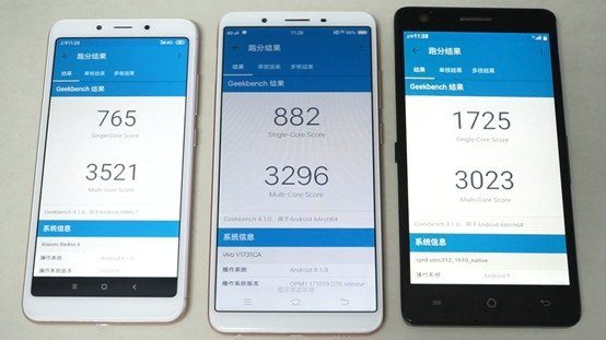 Тест Geekbench сравнение c Helio P22, Snapdragon 439 и Tiger T319