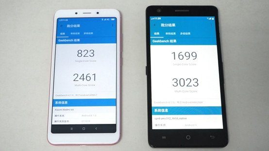 Тест Geekbench - сравнение Helio A22 и Tiger T319