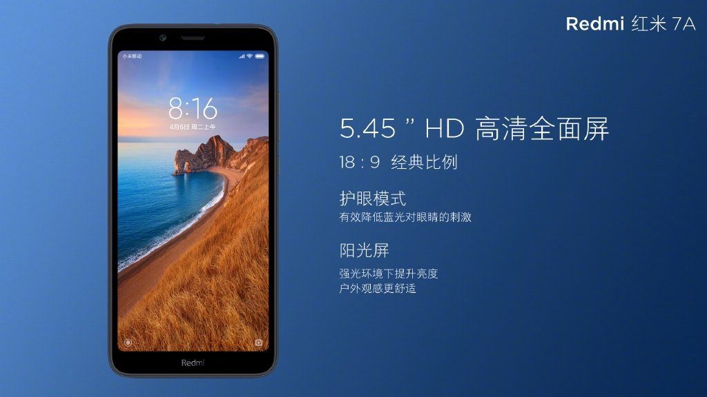 Фронтальная панель Цветовые решения Redmi 7a