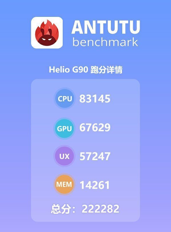 Mediatek G90 протестировали в Antutu