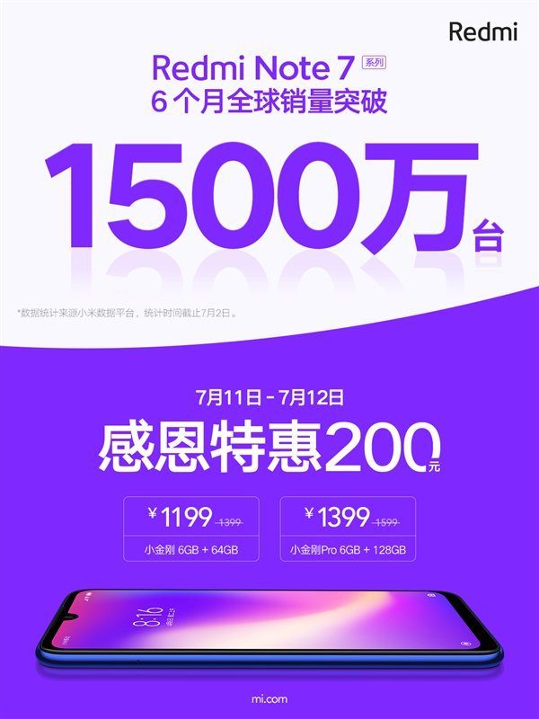 Снижение цен на Redmi Note 7