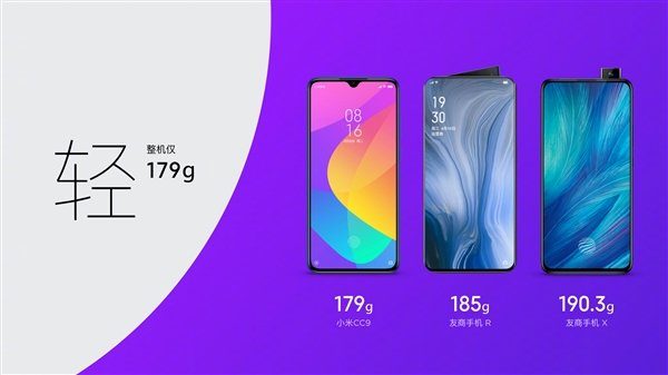 Вес смартфона