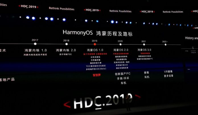 Hongmeng OS