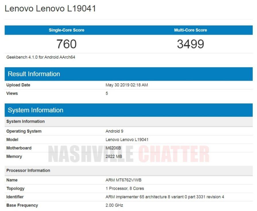 Тест смартфона в Geekbench