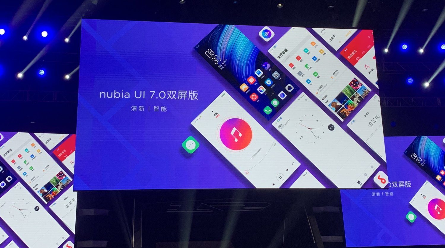 Новая оболочка у смартфона