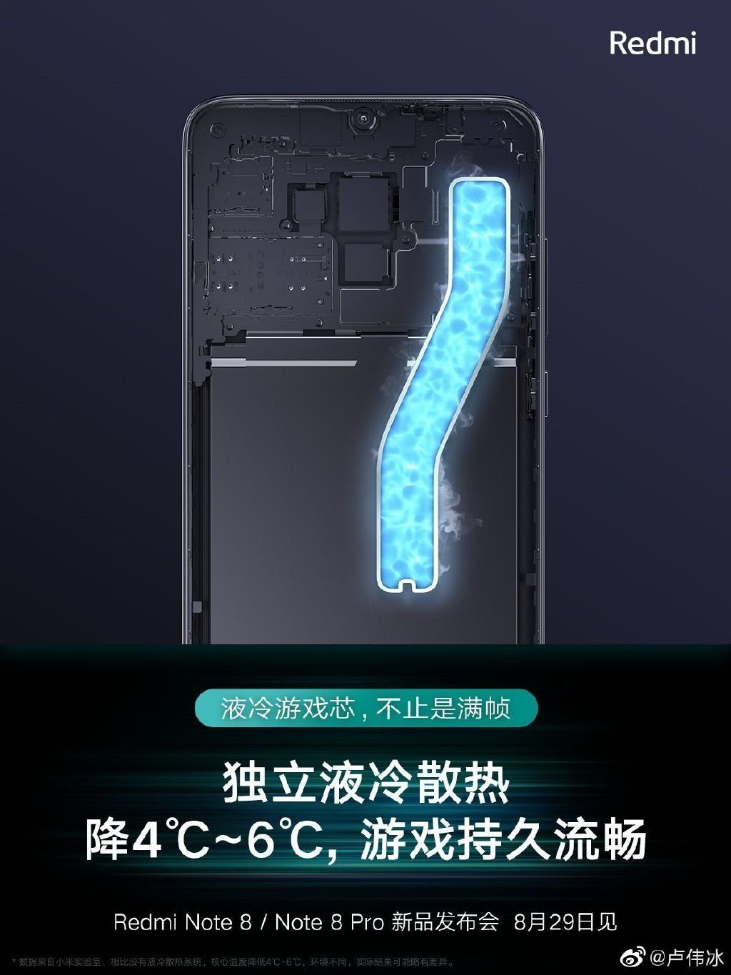 Redmi Note 8 Pro