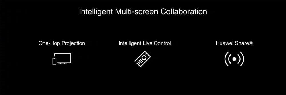 Huawei Smart Screen