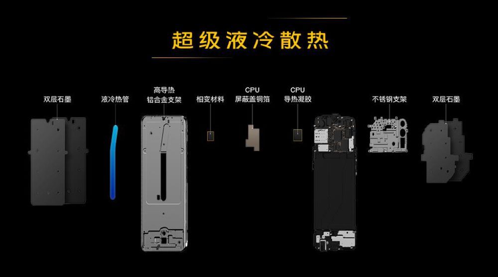 iQOO Note 855