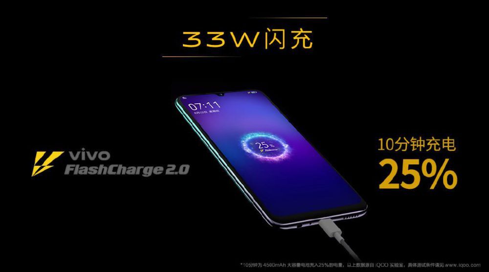 iQOO Note 855
