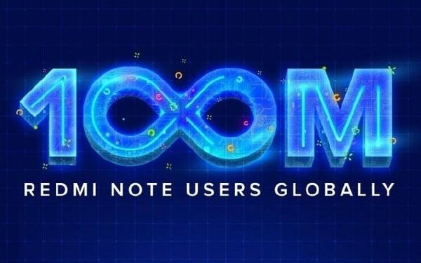 Продажи смартфонов Redmi