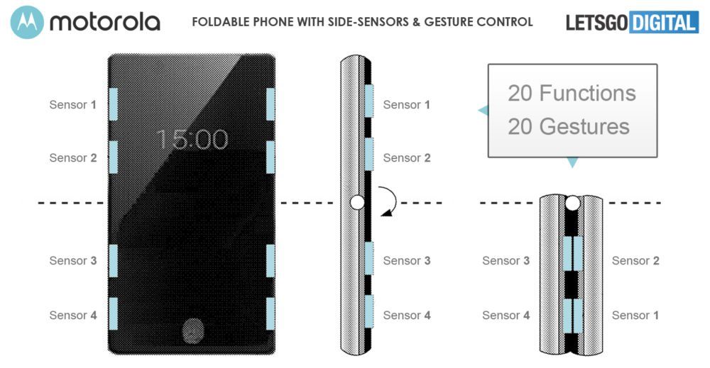чертеж патента Motorola Razr 2 - расположение сенсоров