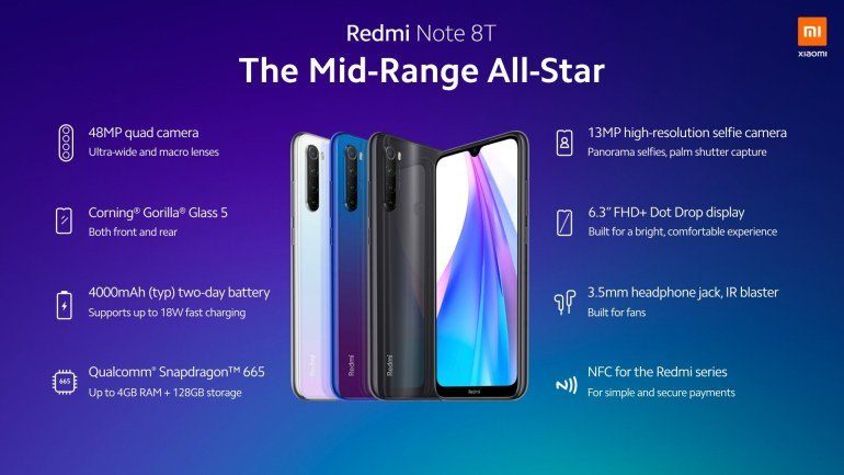 Характеристики Redmi Note 8T