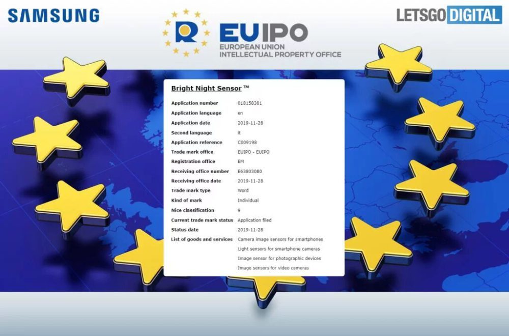 Товарный знак в EUIPO