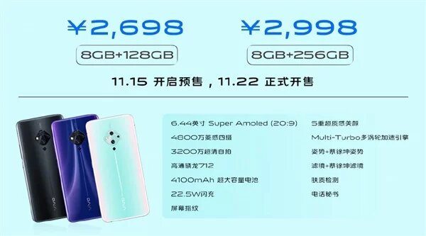 Цены Vivo S5