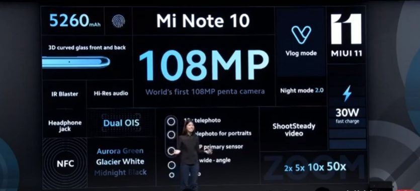 Особенности Mi Note 10