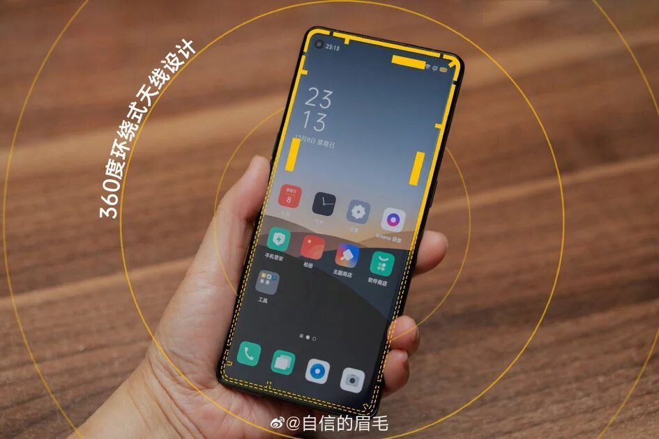 Oppo Reno 3 Pro - антенны