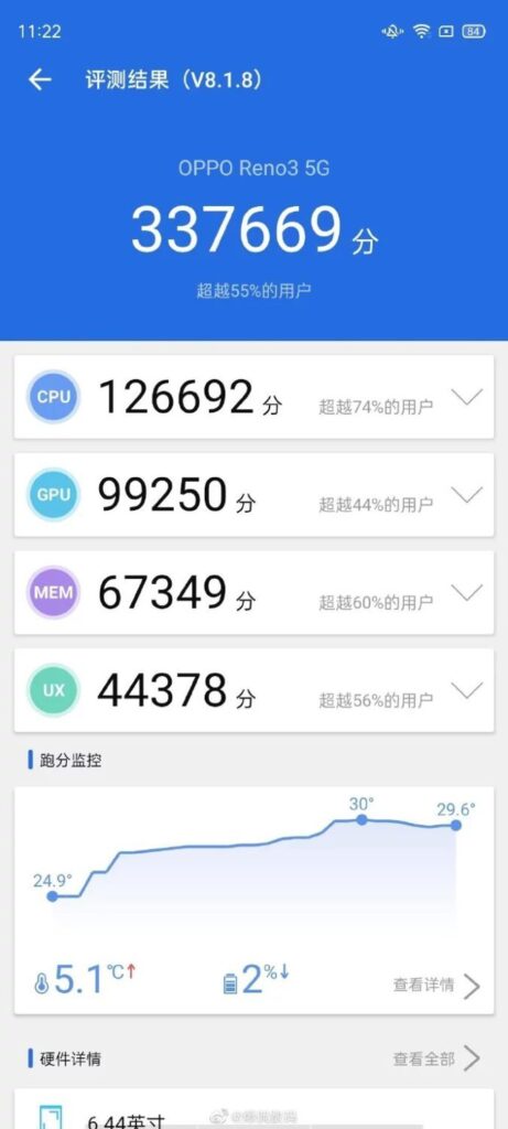 Тест Reno 3 в AnTuTu