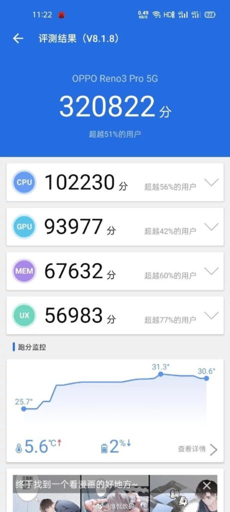Тест Reno 3 Pro в AnTuTu