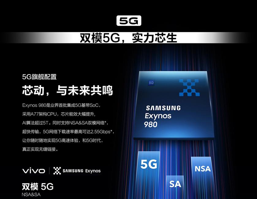 технические характеристики Vivo X30 и X30 Pro