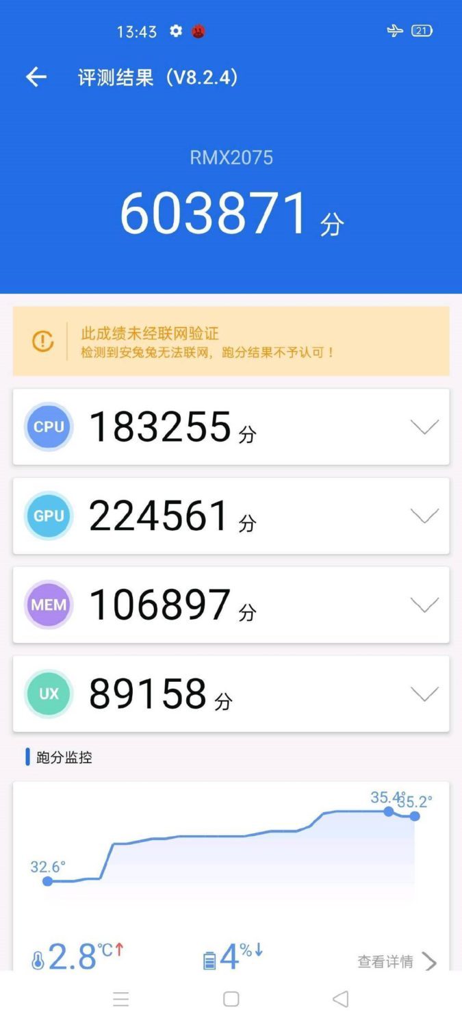 Realme X50 Pro в тесте Antutu