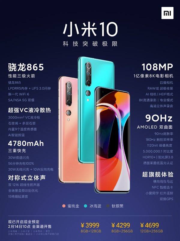 Технические характеристики Mi 10