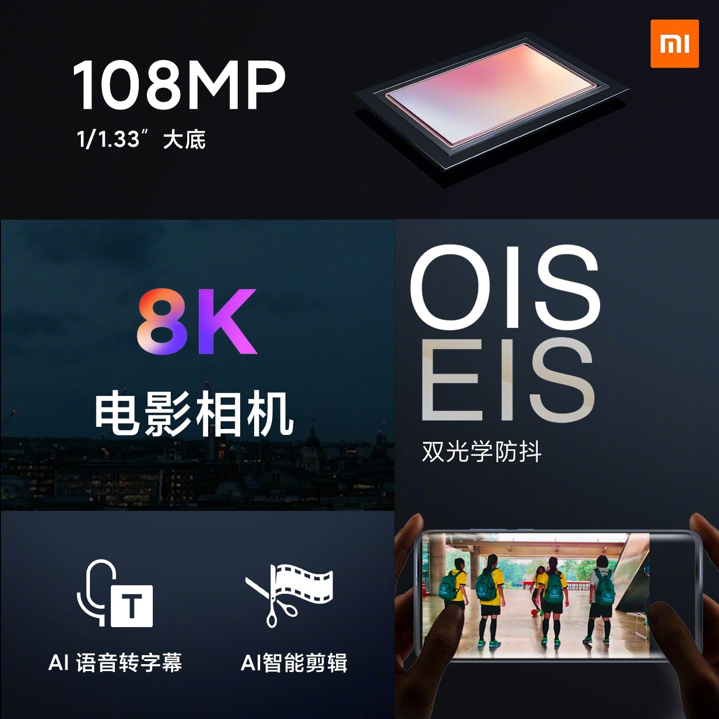 Параметры камеры Mi 10 Pro