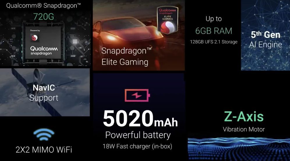 Redmi Note 9 Pro