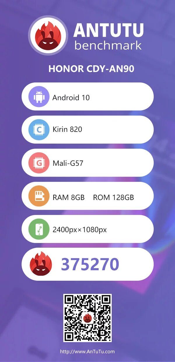 Honor 30S в AnTuTu