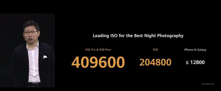 Презентация серии Huawei P40