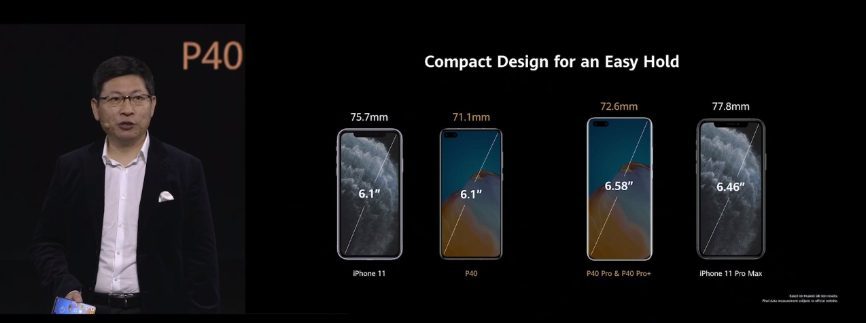 Презентация серии Huawei P40