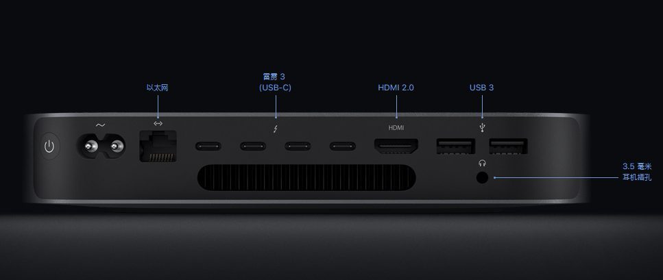 Mac Mini
