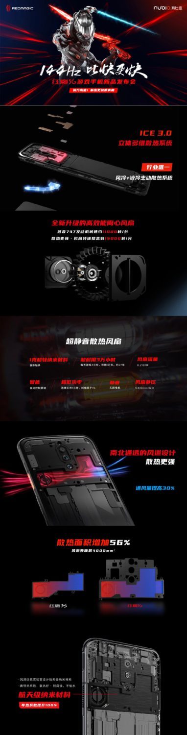 Nubia Redmagic 5G