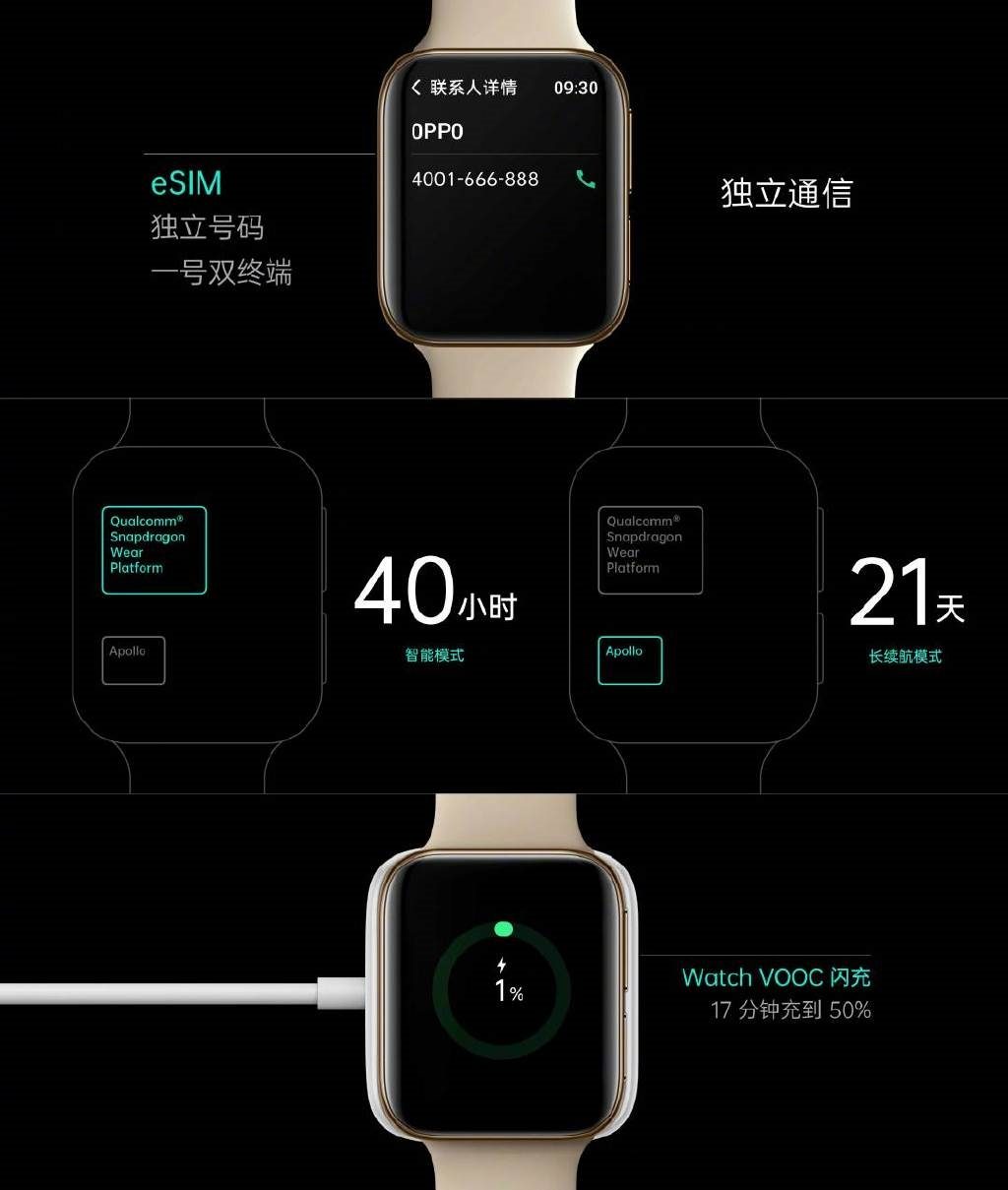 Oppo Watch
