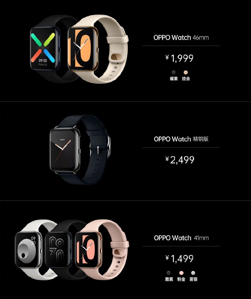 Oppo Watch