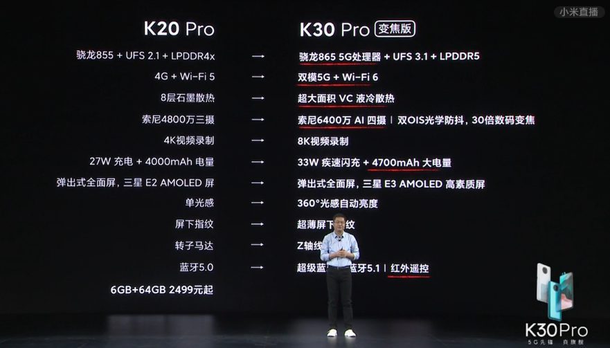 Сравнение с K20 Pro