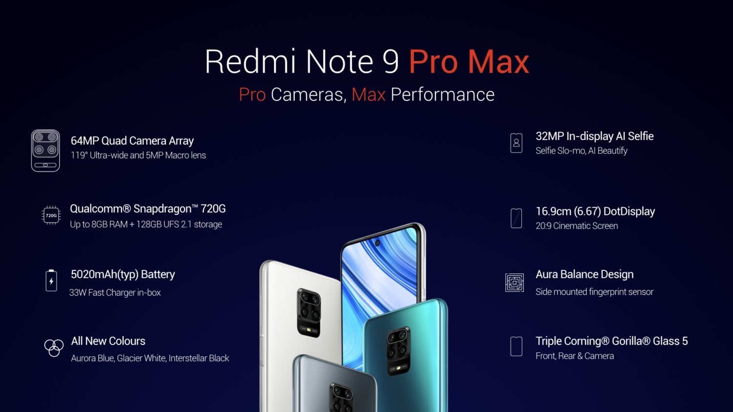 Redmi Note 9 Pro Max