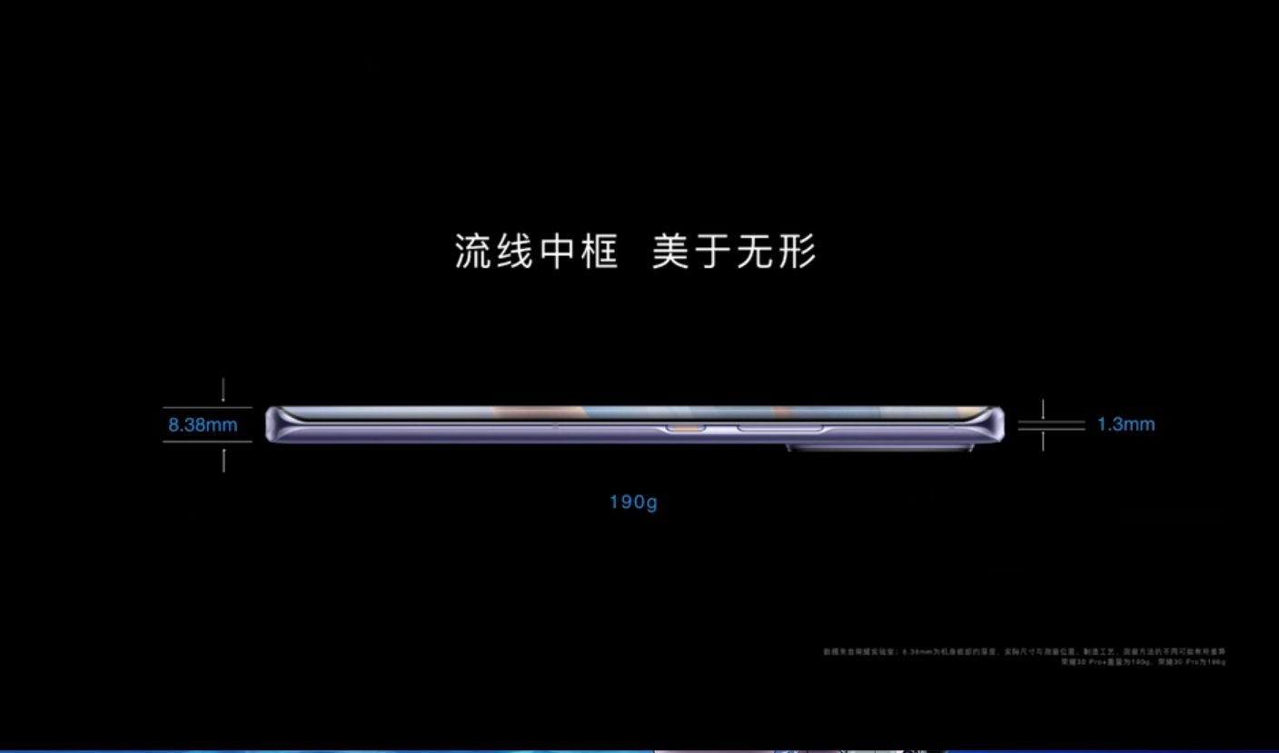 Honor 30 Pro