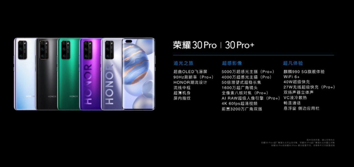 Honor 30 Pro