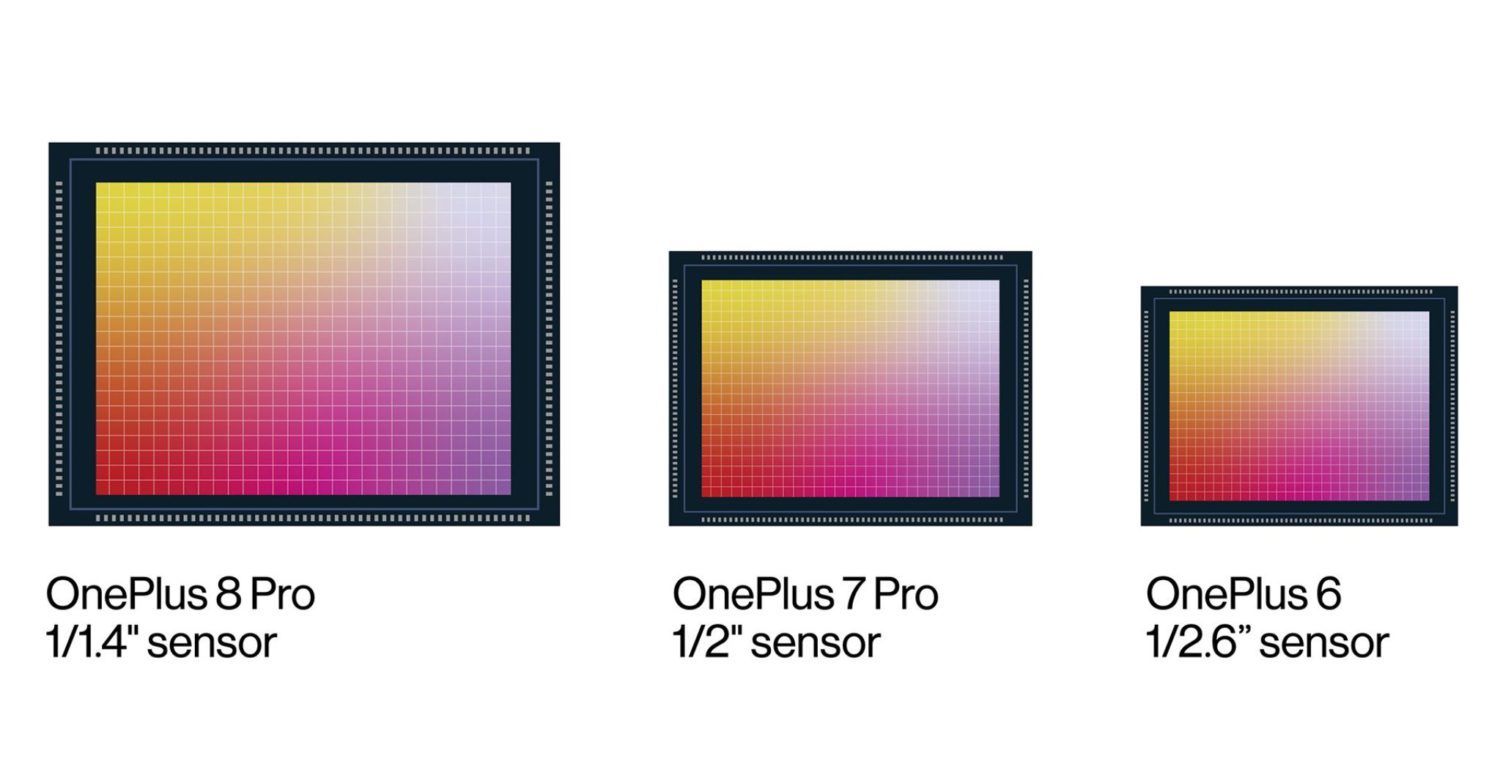 OnePlus 8 Pro