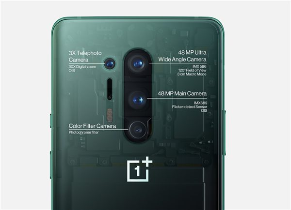 Основная камера OnePlus 8 Pro