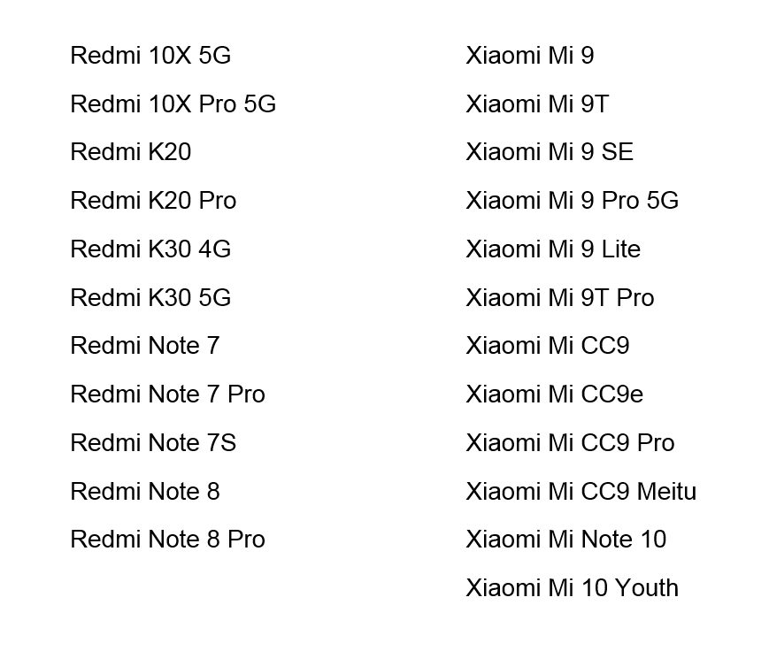 Актуальная версия MIUI 12 стала доступна для Redmi Note 8, Redmi Note 8 Pro, Redmi Note 7 и ещё 20 смартфонов Xiaomi