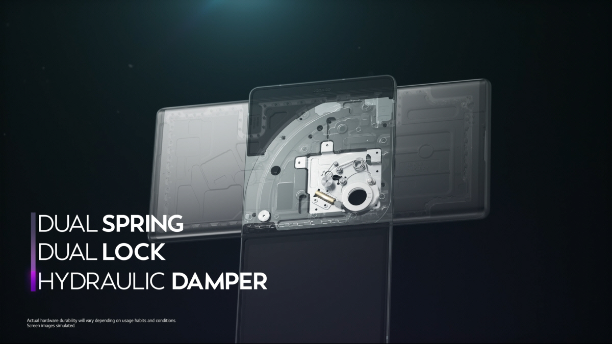 Анонсирован LG Wing – самый инновационный смартфон 2020 года