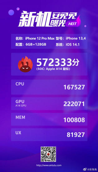 Китайский бенчмарк «помножил на ноль» новейший iPhone 12 Pro Max