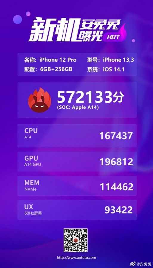 Результат тестов iPhone 12 Pro в AnTuTu