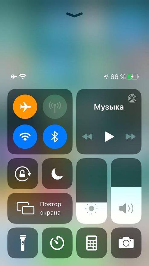 Пять скрытых возможностей Telegram