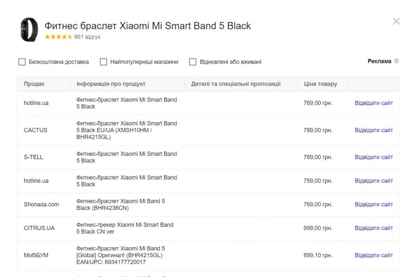 Цена на Mi Band 5 в Украине резко «поползла» вниз